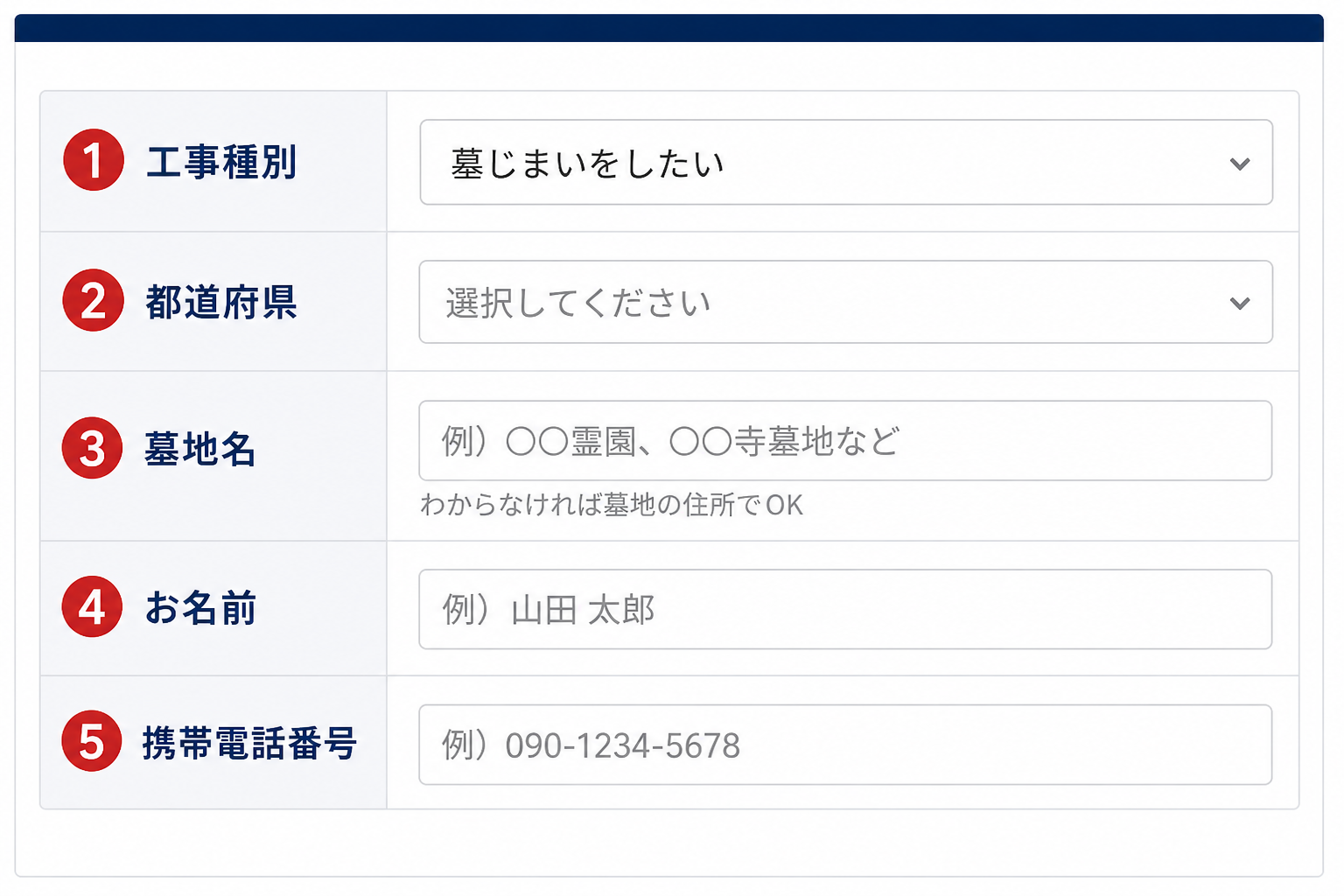 工事種別、都道府県、墓地名、お名前、携帯電話番号の5項目が並ぶ見積りフォームの入力例